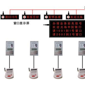 多媒体信息发布系统